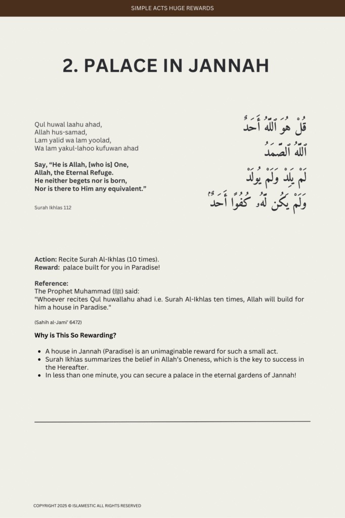 Surah Al-Ikhlas 10 times