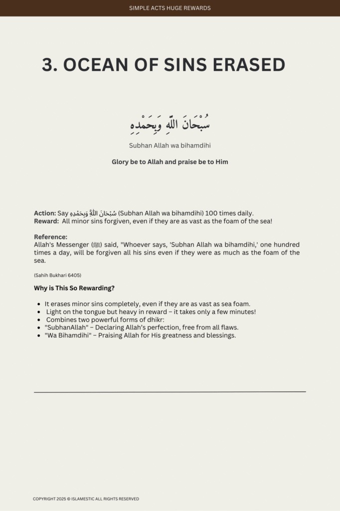 Subhan Allah wa bihamdihi