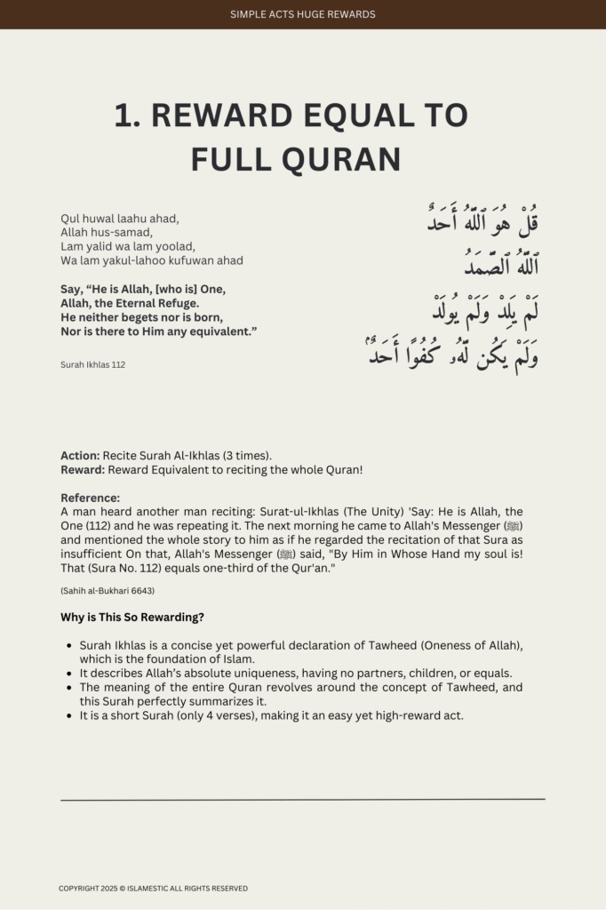 Surah Al-Ikhlas 3 times